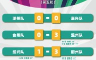 爱游戏入口-“吴越杯”最新榜单公布！